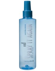Waterblossom Spray It Again body mist