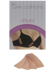Bra wire cushions