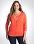 3/4 sleeve cardigan