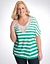 Crochet trim striped tee