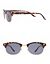 Cat eye frame sunglasses by Lane Bryant